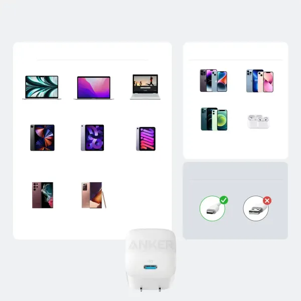 Anker 313 GaN 30W PIQ 3.0 Foldable Fast Charging Adapter - Image 3
